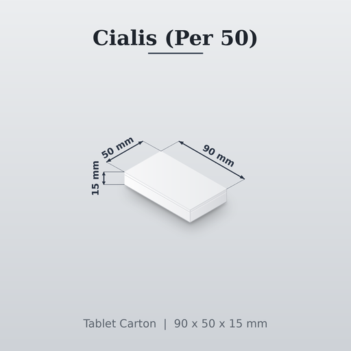 Tablet Cartons Cialis Size